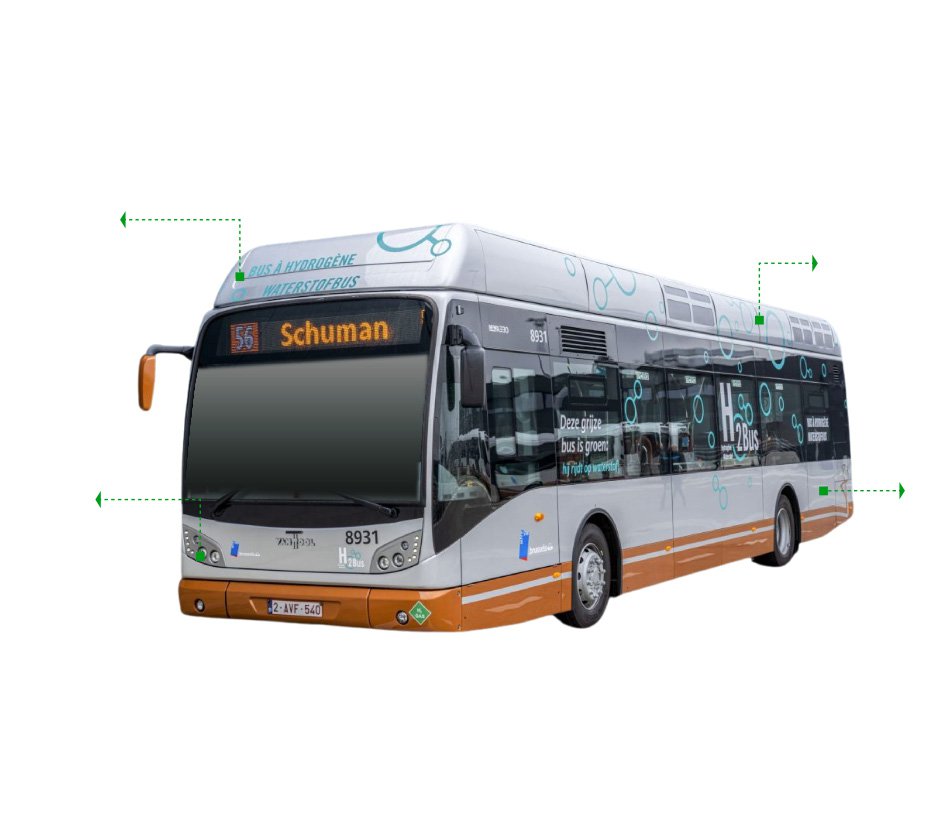 Sustainable Solutions