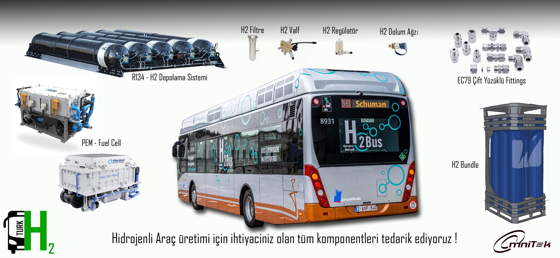 H2Turk-