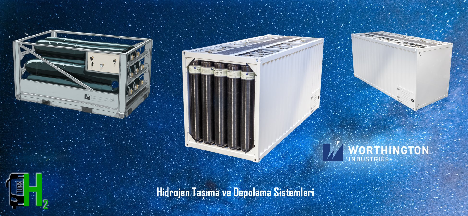 H2Turk-